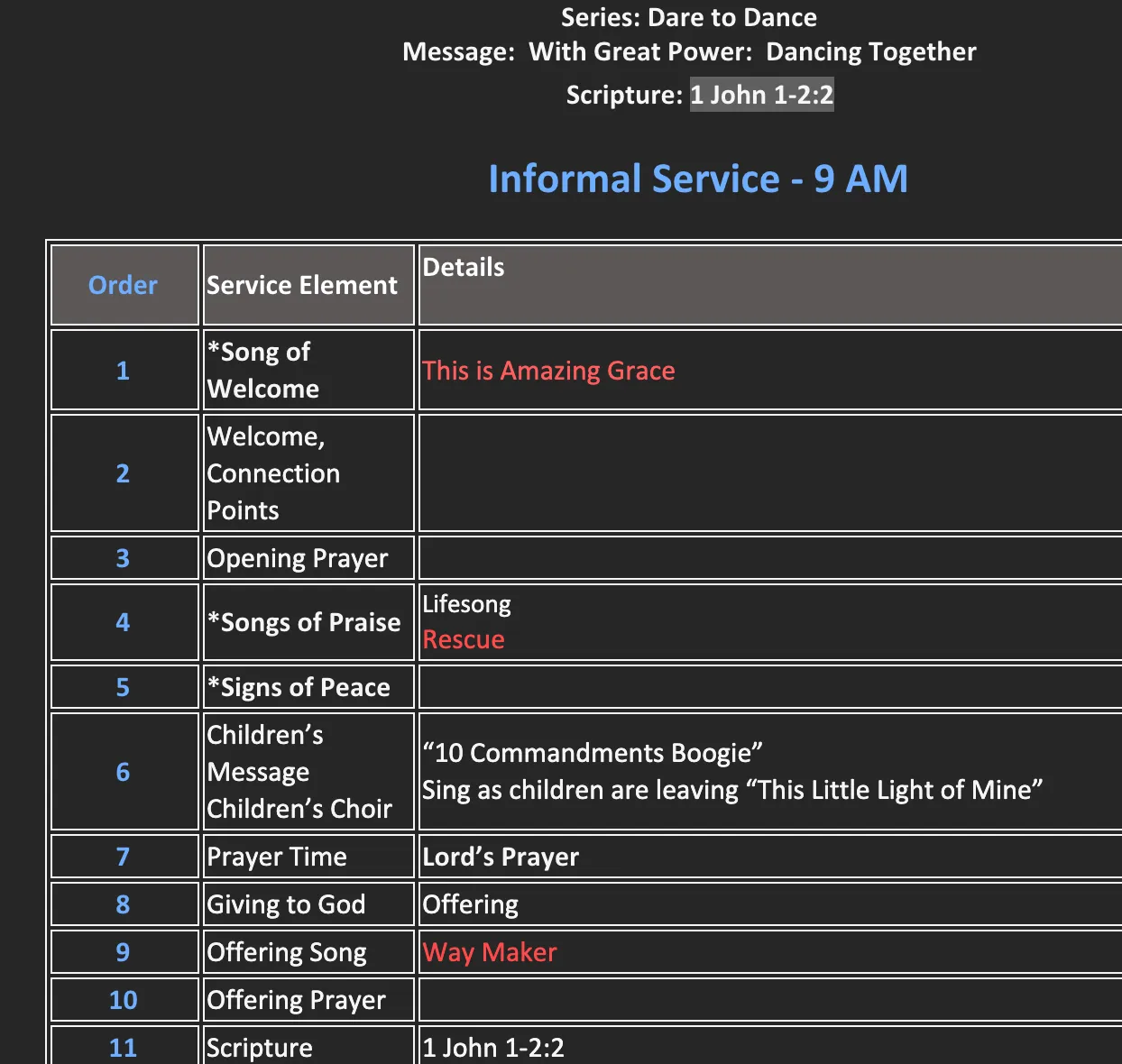 Church service component sheet — the shared planning document